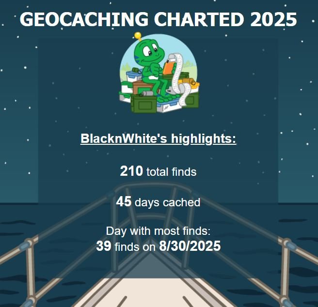 Geocaching Charted - General geocaching topics - Geocaching Forums